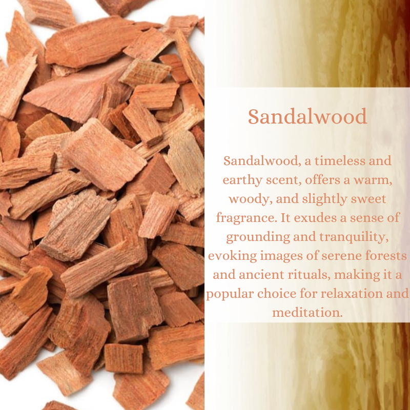 Sandalwood Premium Fragrance Oil